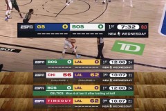 霍华德致敬范甘迪：篮球哲学塑造非凡职业生涯，共赴名人堂之约